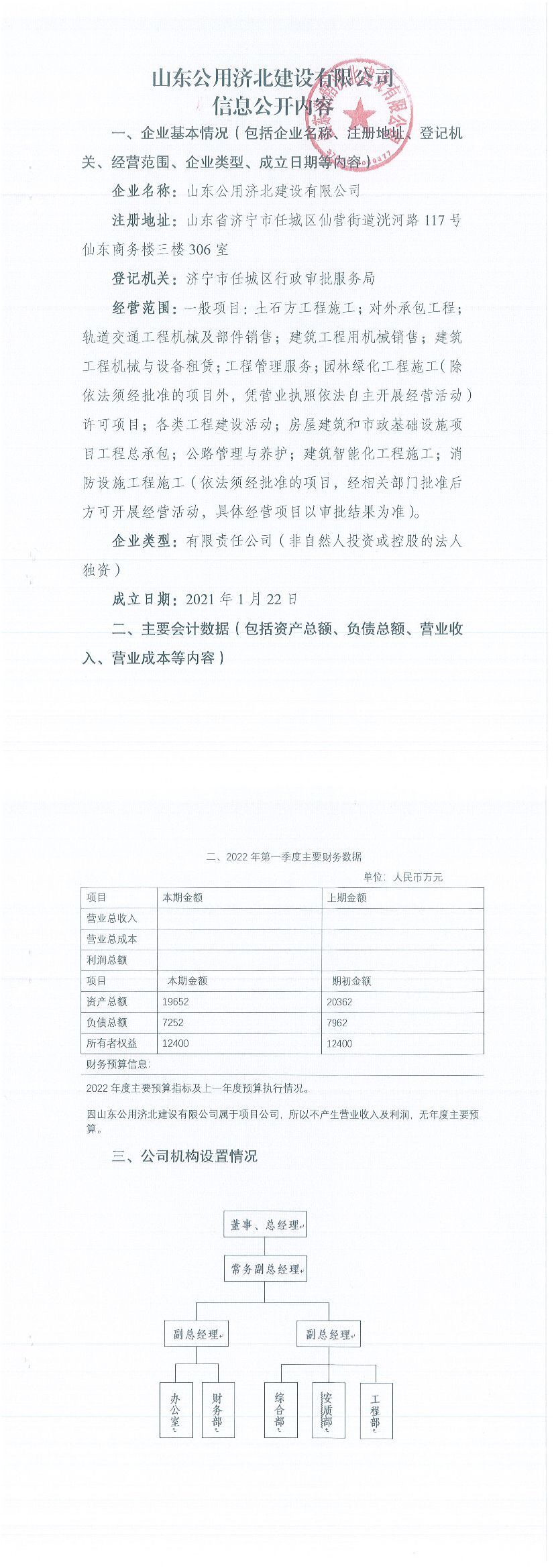 2.2022年度山东立即博济北建设有限公司信息公开内容(2).jpg
